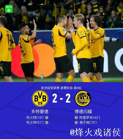 欧冠:多特蒙德2-2博德闪耀 本菲卡2-0那不勒斯 欧冠:多特蒙德2-2博德闪耀 本菲卡2-0那不勒斯