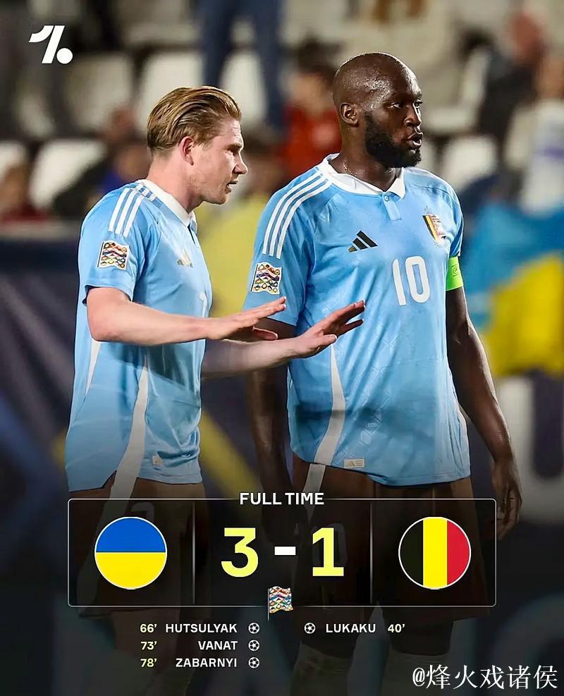 欧国联-卢卡库进球无济于事 乌克兰3-1逆袭比利时