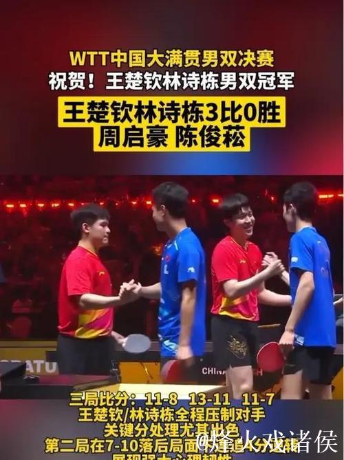 中网男双决赛：双大满贯冠军组合摘得桂冠